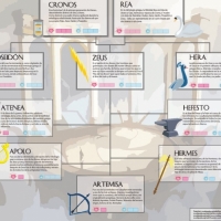 Tema: Varios Diseños Editoriales | Docente: Federico Pankow | SN | Comunicación Visual III: Diseño Editorial I | Año 2014