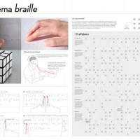 Trabajos de la Cátedra CV3: Diseño Editorial 1