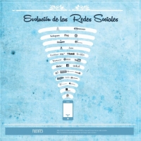 Tema: Varios Diseños Editoriales | Docente: Federico Pankow | SN | Comunicación Visual III: Diseño Editorial I | Año 2014