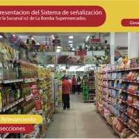 Tema: Proyecto de Señalización | Docente: Amparito Gimenez | Alumno: Giovanni Arestivo | Comunicación Visual VI: Señalética | Año 2016