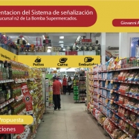 Tema: Proyecto de Señalización | Docente: Amparito Gimenez | Alumno: Giovanni Arestivo | Comunicación Visual VI: Señalética | Año 2016