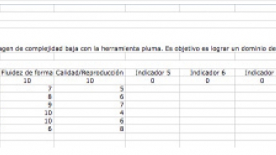 Planilla de evaluación de proceso