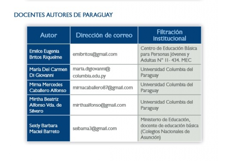  Docentes de la universidad participan en la elaboración de un importante libro sobre la GIRD