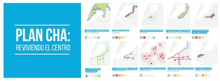 Las estrategias de intervención a gran escala del Plan CHA. Foto: Ecosistema Urbano.